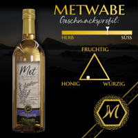 Heide Met 0,75l 10%vol