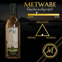 Tannenhonig Met Bag in Box 10l 12%vol