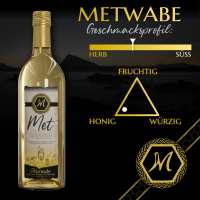 Met "Original" 0,75l 12%vol