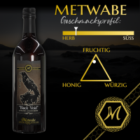 Black Void "Magic Mead Johannisbeere" 0,75l 8%vol