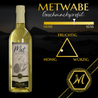 Lime Blossoms Mead 0,75l 10%vol