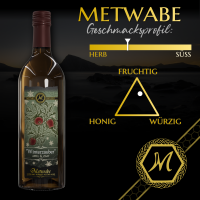 Winterzauber "Met-mit Apfel & Zimt" 0,75l...