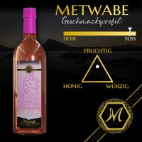 Magic Mead Glitterglow "Bubblegum"0,75l 7%vol