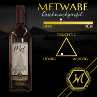 Kastanienhonig Met Bag in Box 10l 12%vol