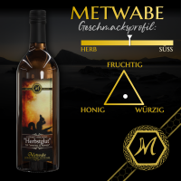 Probeflasche Herbstglut - Typ "hei&szlig;e...