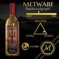 Feuerteufel "Met mit Chilis" 0,75l 12%vol