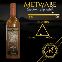Engelsglanz "Magic Mead Honig & Karamell"...