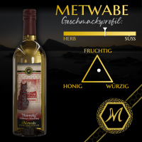 Met-Mix-Heimelig "Gl&uuml;hmet" 0,75l 7,5%vol