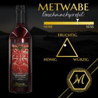 Lebenstrunk "Magic Mead Apfel & Kirsche"...