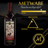 Met-Mix-Kirsche 0,75l 6%vol