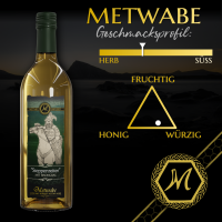 Steppenreiter Met mit Bisongras 0,75l 11%vol